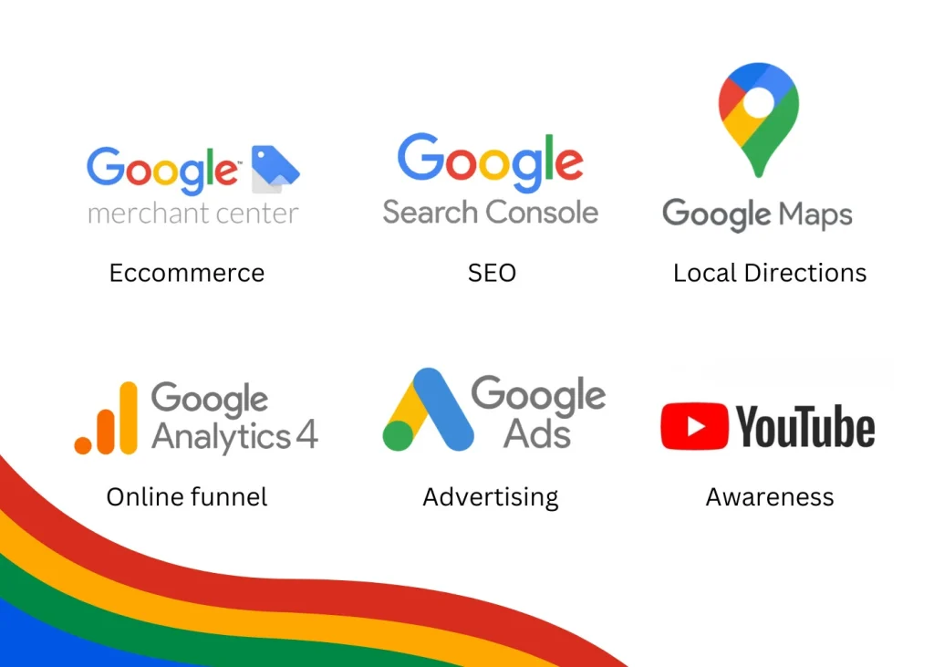 Top Corporate Innovation Strategies from Leading Companies 1 Google Corporate Innovation